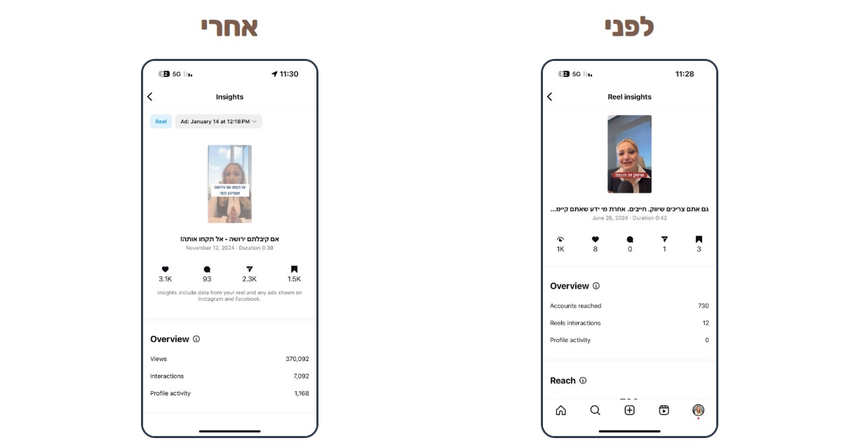 תמונה של WhatsApp‏ 2025-03-16 בשעה 19.31.19_0625a5bb